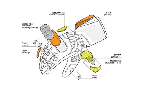 Guants Esportius SHIMA STR-2