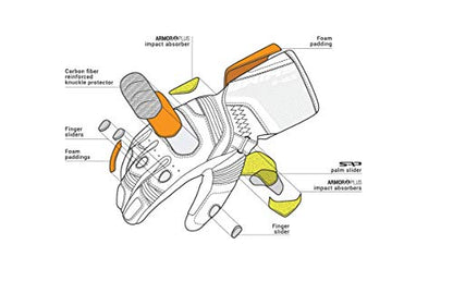 Sporthandschuhe SHIMA STR-2